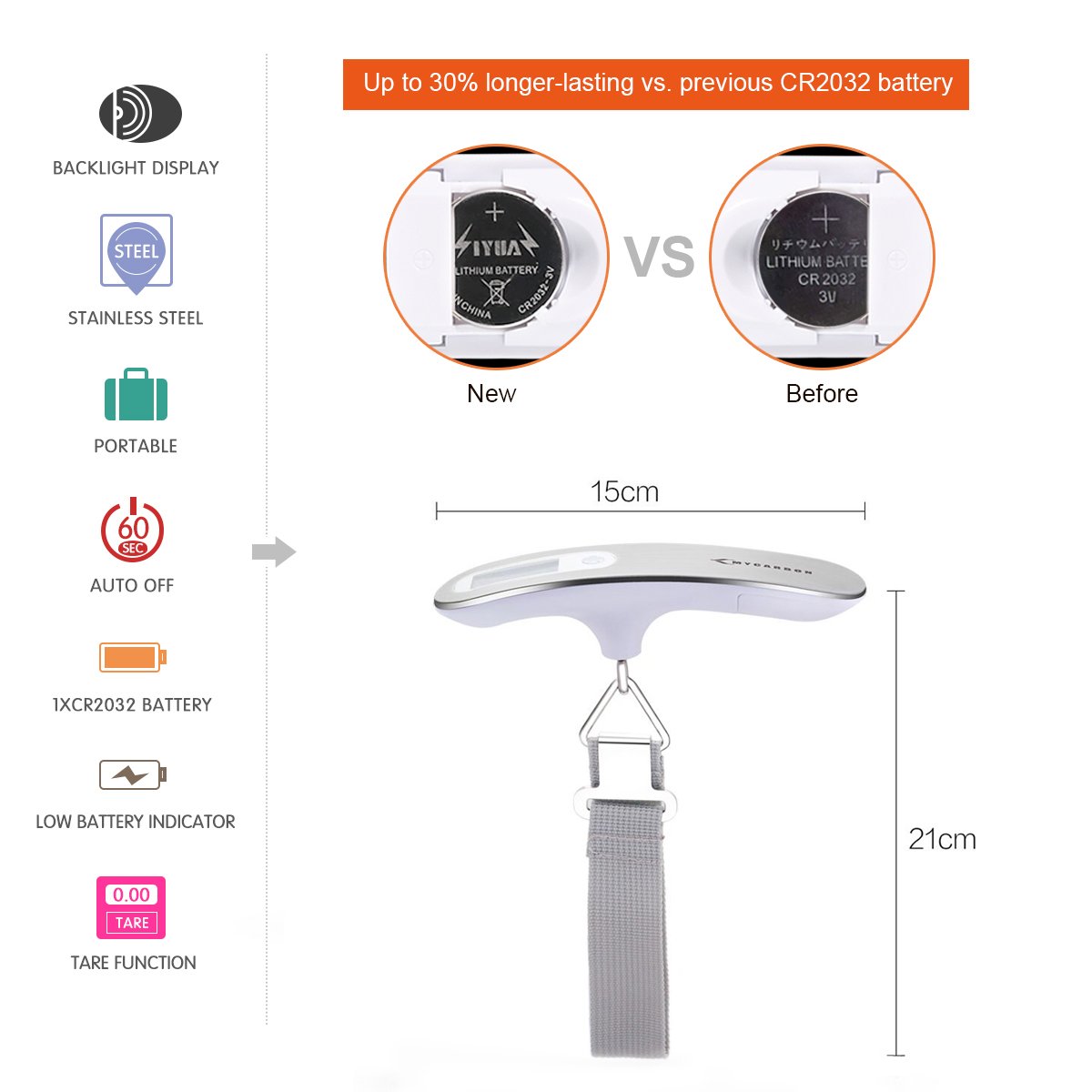 MY CARBON Digital Luggage Scale with Tare Function up to 50kg Load Capacity: Hanging Scale in Silver