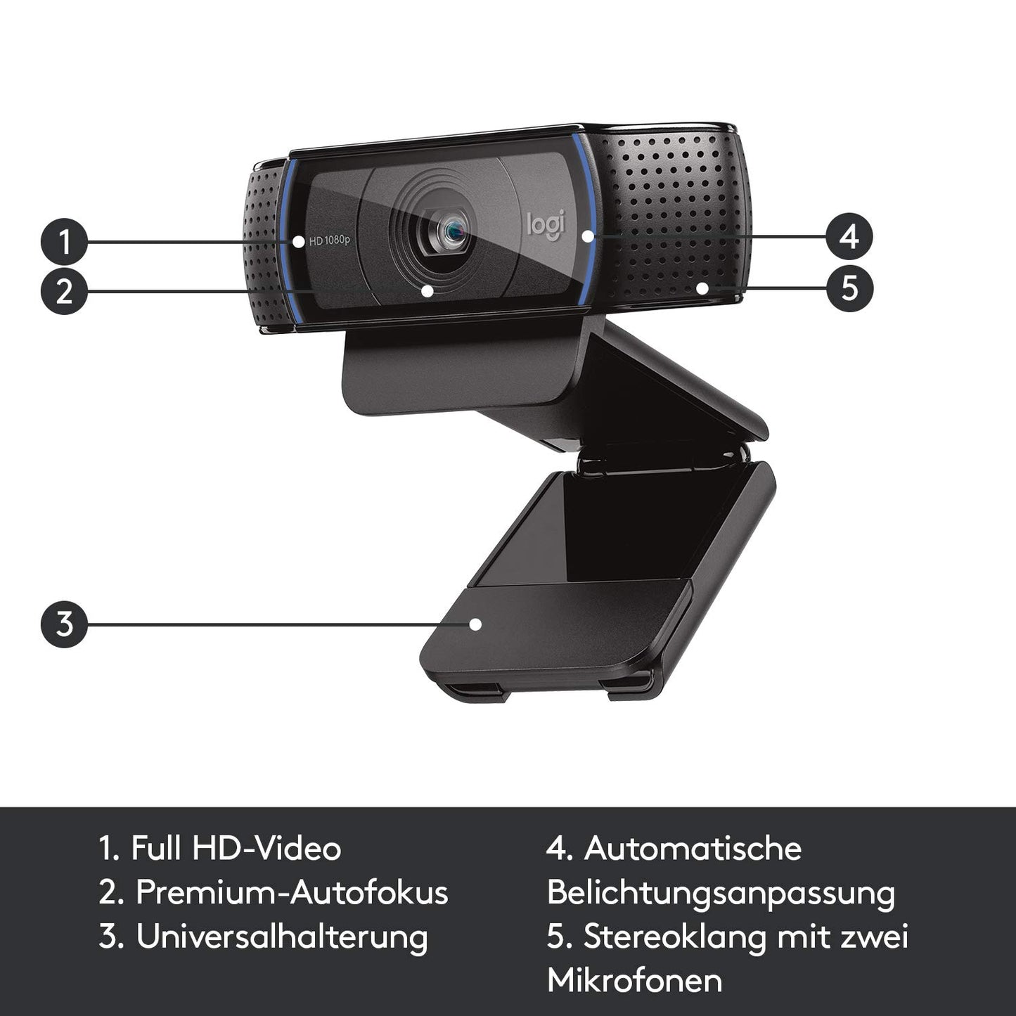 Logitech C920 HD PRO Webcam, Full HD 1080p, 78° field of view, autofocus, clear stereo sound, exposure compensation, USB connection, for Skype, FaceTime, Hangouts, etc., PC/Mac/ChromeOS/Android - Black