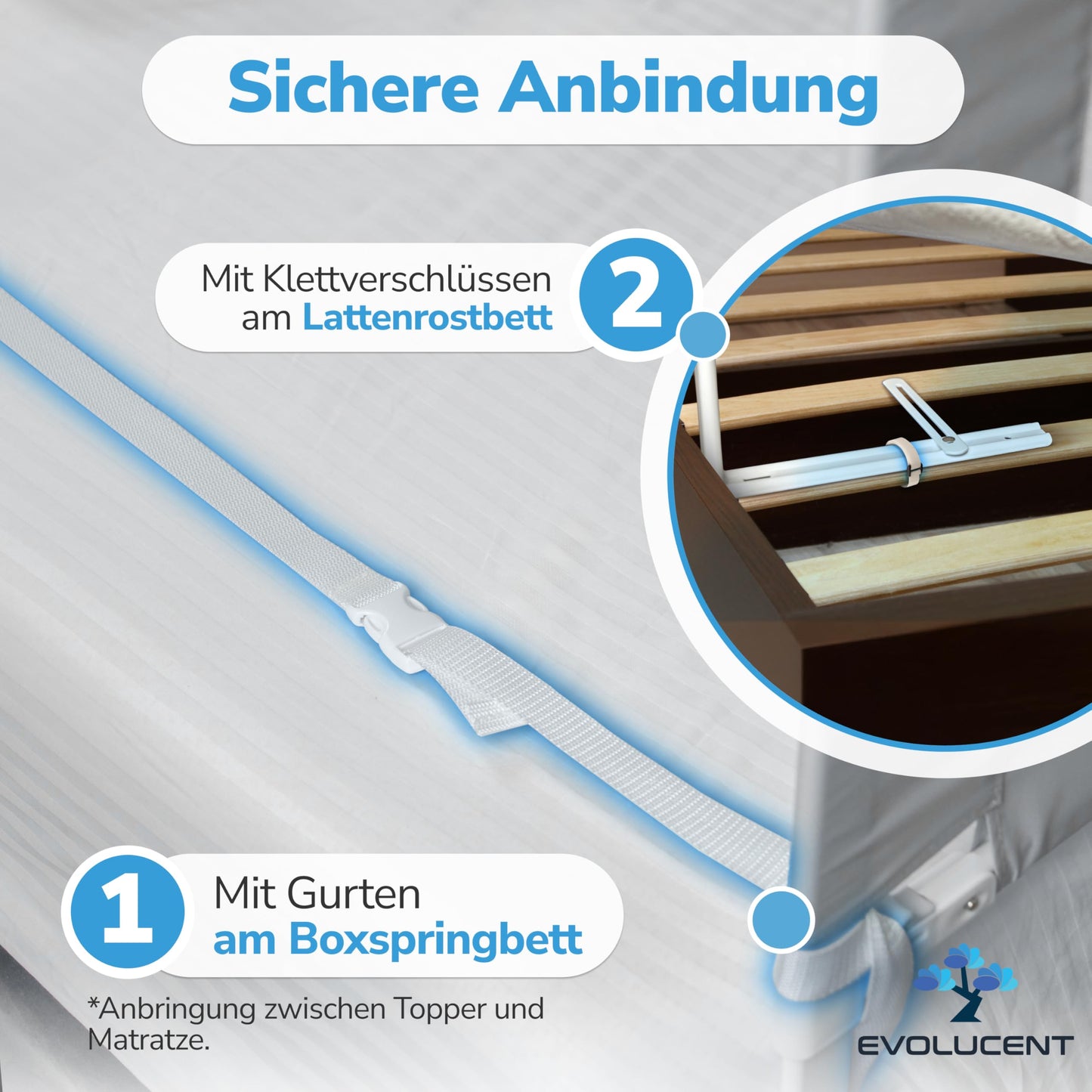EVOLUCENT bed rail (200cm) without screwing with fall protection for parents' bed: Washable