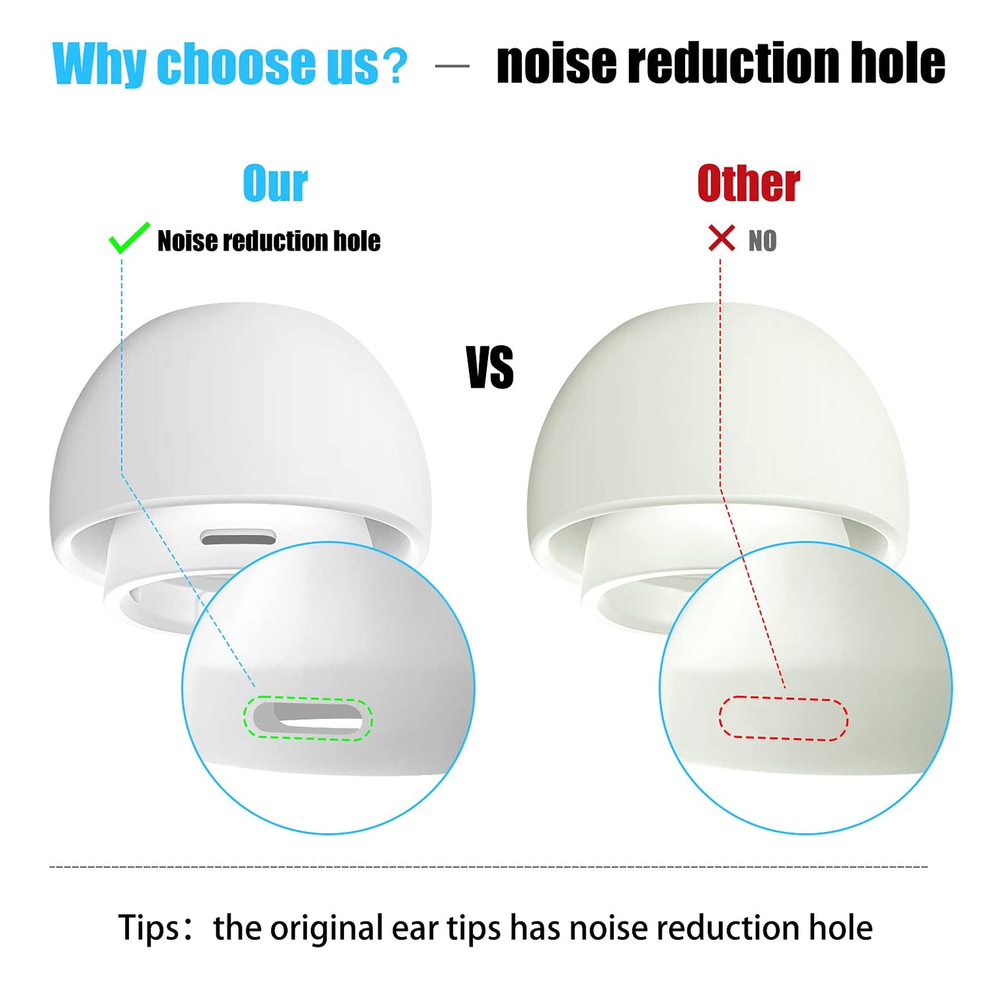 Replacement ear tips for Airpods Pro and AirPods Pro 2 with noise reduction hole