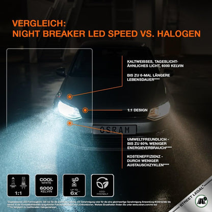 OSRAM Night Breaker (LED-Speed H7): High and low beam with road approval, 6000K