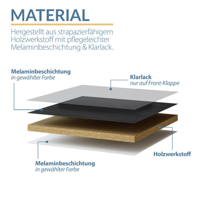 Planetmöbel Flurgarderobe (2x160cm) inkl. Rundspiegel mit Beleuchtung (100cm) in Weiß