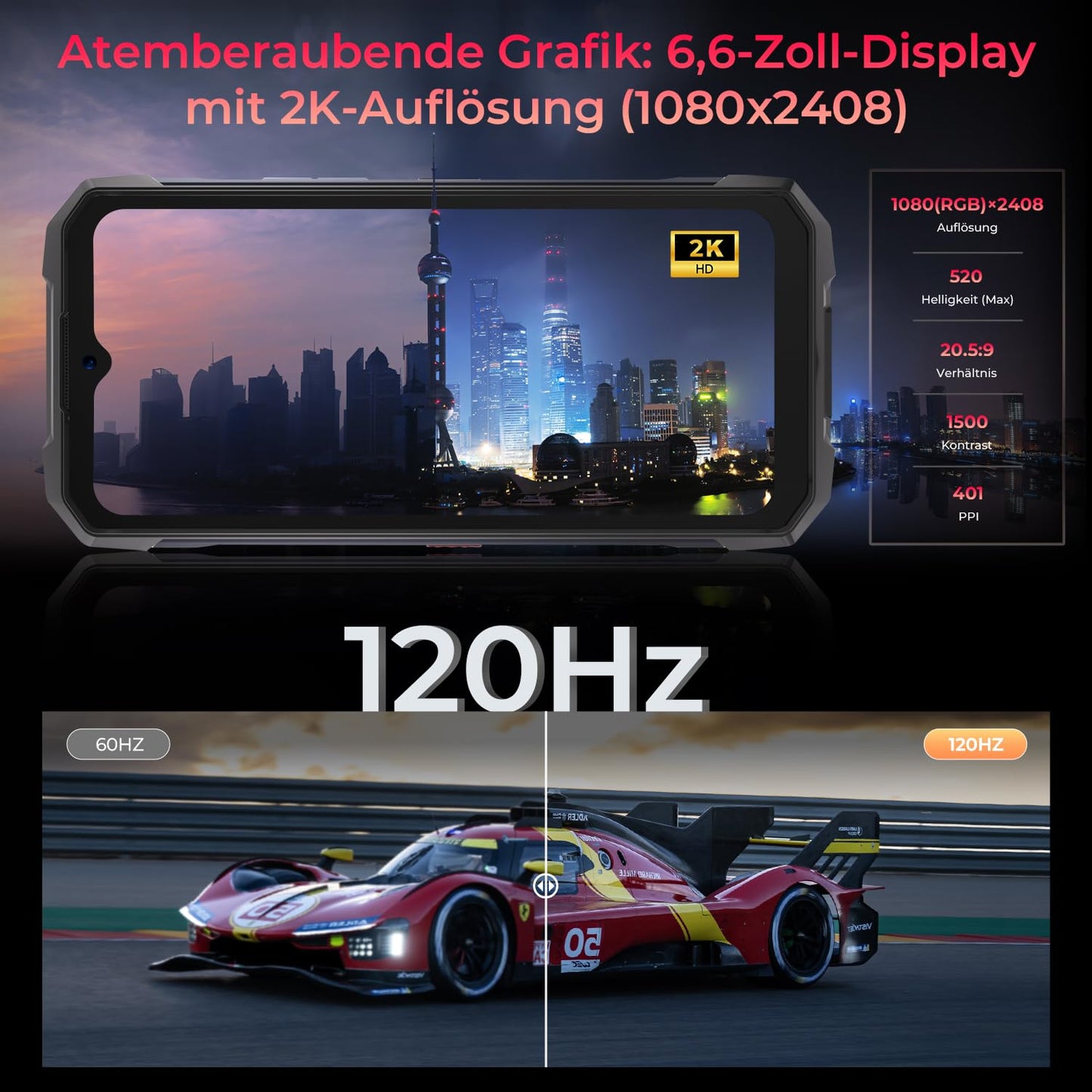 HOTWAV Hyper 7 5G Smartphone (20GB RAM+256GB Storage): 280LM camping light, 10800mAh