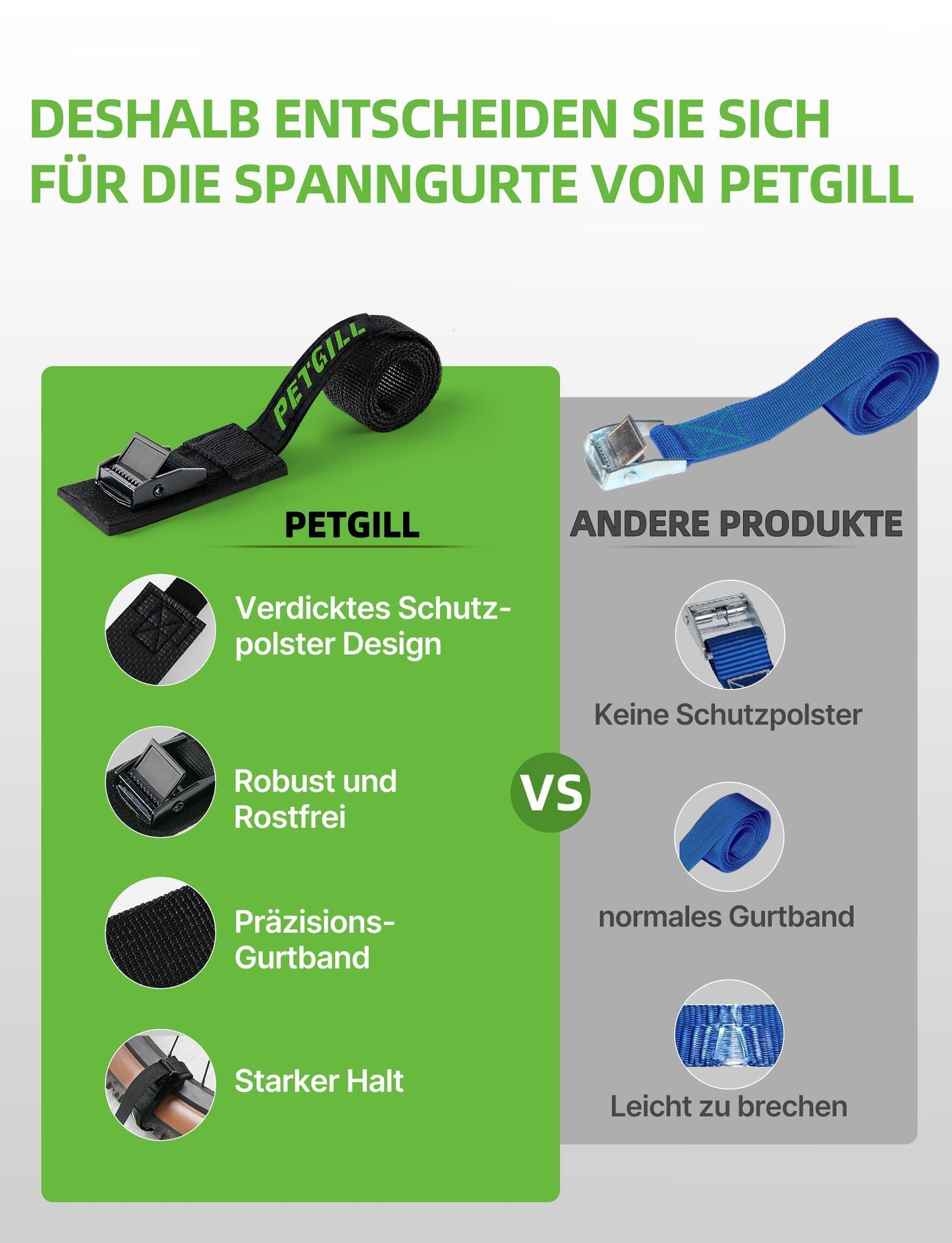 4x Spanngurte mit Polsterung für alle Fahrradträger (40cmx20mm): 200kg Belastbarkeit für Dachträger